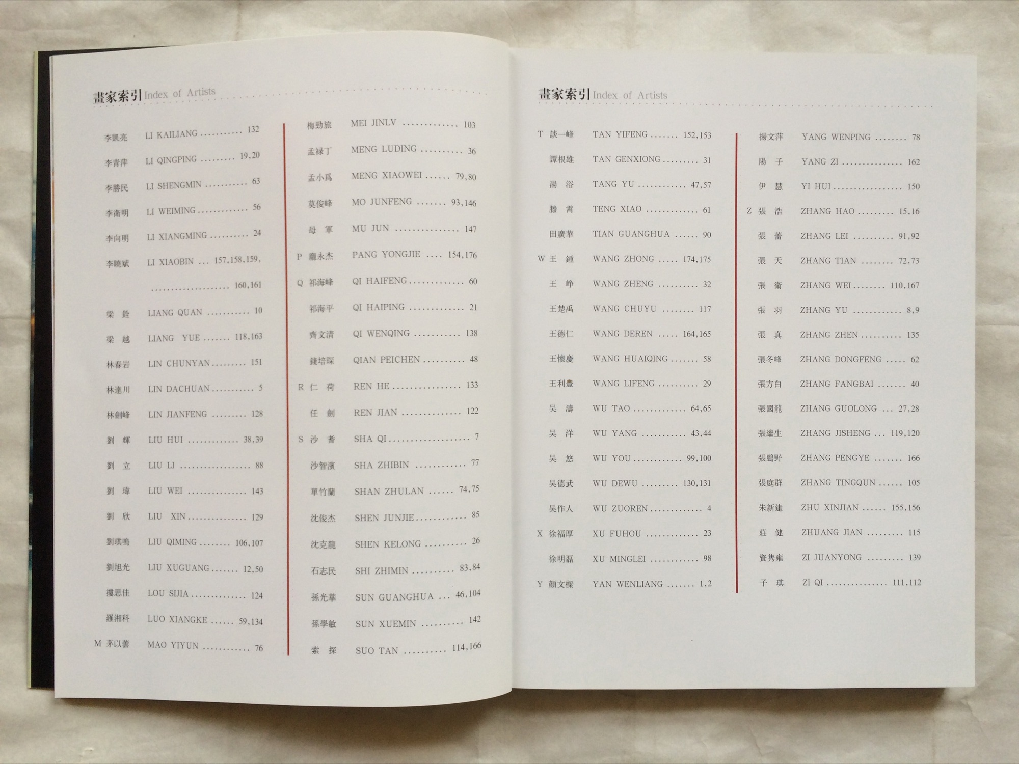 中拍国际：2007大型艺术品拍卖会 — 选页